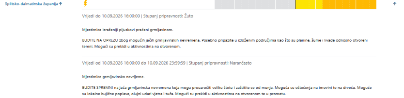 opis upozorenja