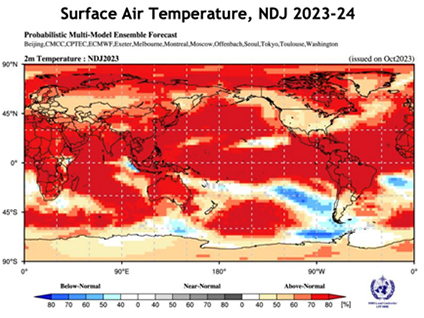 DHMZ - Croatian Meteorological and Hydrological Service